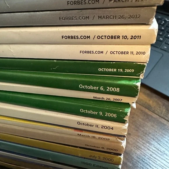 Forbes Magazines Collection 1989-2018